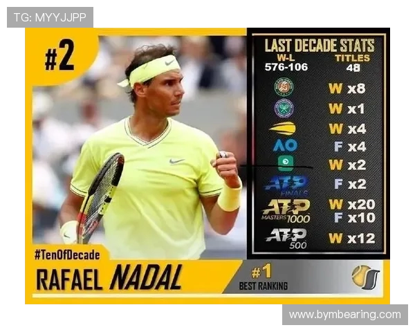 广州网球队领跑最新网球配合TOP10榜单引发广泛关注与讨论