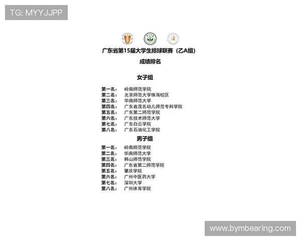 成都排球队在全国排球耐力排行榜中荣获第六名的佳绩引发关注