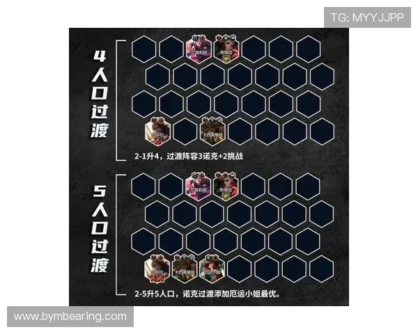 《Viper射手主宰战场全解析:技能运用与战略布局技巧》